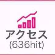 ヒメ日記 2026/01/04 07:26 投稿 うさぎ 櫻女学院