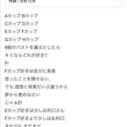 ヒメ日記 2026/02/01 22:29 投稿 うさぎ 櫻女学院