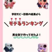 ヒメ日記 2026/02/04 00:56 投稿 うさぎ 櫻女学院