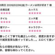 ヒメ日記 2026/02/07 20:39 投稿 うさぎ 櫻女学院