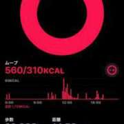 ヒメ日記 2026/03/08 23:36 投稿 うさぎ 櫻女学院