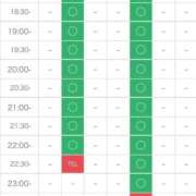 ヒメ日記 2025/10/25 10:03 投稿 もこ マリン千葉店