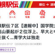 ヒメ日記 2026/01/03 09:42 投稿 鷲尾じゅん ドクトル・ストレッチ