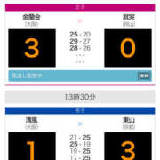 ヒメ日記 2026/01/12 09:42 投稿 鷲尾じゅん ドクトル・ストレッチ