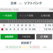 ヒメ日記 2026/02/22 16:30 投稿 鷲尾じゅん ドクトル・ストレッチ