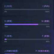 ヒメ日記 2025/12/09 13:34 投稿 あやね 蒲田ウルトラギャラクシー