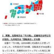 ヒメ日記 2025/11/29 19:30 投稿 小林紀香 五十路マダム富山店(カサブランカグループ)