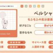 ヒメ日記 2025/12/04 22:28 投稿 小林紀香 五十路マダム富山店(カサブランカグループ)