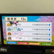 ヒメ日記 2025/09/28 12:02 投稿 田中みお先生 五反田オナクラ ちくキュンっ!学園