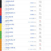 ヒメ日記 2025/11/28 04:02 投稿 りえ 浜松人妻なでしこ(カサブランカグループ)