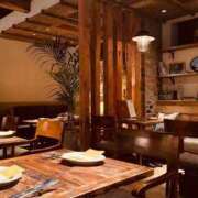 マツリ 今週? マテリアル