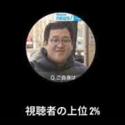 アイラ 出勤しました? ラブコレクション