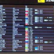 ヒメ日記 2025/12/16 14:40 投稿 わかこ 佐賀人妻デリヘル 「デリ夫人」