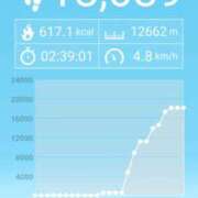 ヒメ日記 2025/09/28 10:22 投稿 まどか 大阪ぽっちゃりマニア 谷九店