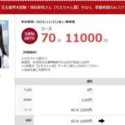 ヒメ日記 2025/11/21 15:50 投稿 ちえ 素人ぽちゃカワ学園