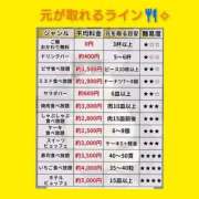 ヒメ日記 2026/05/12 06:13 投稿 このは 熟女の風俗最終章 国分寺店