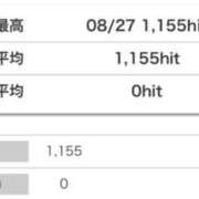 ヒメ日記 2025/08/28 08:25 投稿 ルイ secretgirl大阪