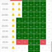 ヒメ日記 2026/03/17 19:33 投稿 さき☆STANDARD Ribbon 1st