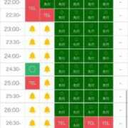 ヒメ日記 2026/03/24 22:33 投稿 さき☆STANDARD Ribbon 1st