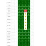 ヒメ日記 2026/03/31 22:53 投稿 さき☆STANDARD Ribbon 1st
