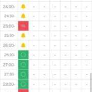 ヒメ日記 2026/05/31 00:10 投稿 さき☆STANDARD Ribbon 1st