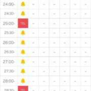 ヒメ日記 2026/05/31 01:13 投稿 さき☆STANDARD Ribbon 1st