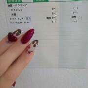 ヒメ日記 2026/02/16 21:19 投稿 殿堂 なみ 頂-ITADAKI-