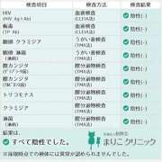 いぶき 検査結果🌟 太田人妻城