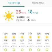 ヒメ日記 2025/10/17 09:25 投稿 岩崎ちずる おふくろ