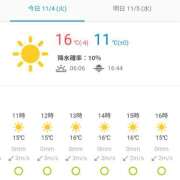 ヒメ日記 2025/11/04 09:11 投稿 岩崎ちずる おふくろ
