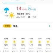 岩崎ちずる これから晴れる？ おふくろ