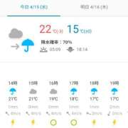 ヒメ日記 2026/04/15 11:46 投稿 岩崎ちずる おふくろ