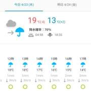 ヒメ日記 2026/04/23 08:18 投稿 岩崎ちずる おふくろ