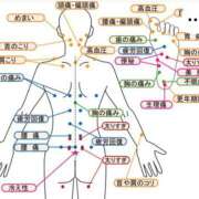 ヒメ日記 2026/02/01 09:45 投稿 ひろ SWEET～berta～