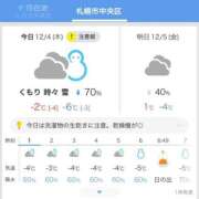 ヒメ日記 2025/12/04 01:49 投稿 かおる SOAPLAND COSPA SAPPORO