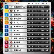 ヒメ日記 2026/03/14 22:49 投稿 かおる SOAPLAND COSPA SAPPORO