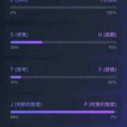 ヒメ日記 2025/12/05 01:59 投稿 ここな SOAPLAND COSPA SAPPORO