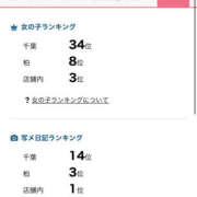 ヒメ日記 2025/09/15 23:47 投稿 みり 舐めていいとも！柏店