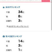 ヒメ日記 2025/09/16 00:00 投稿 みり 舐めていいとも！柏店