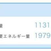 心花【コノハ】 基礎代謝が 輝女