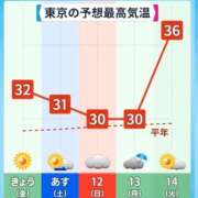 ヒメ日記 2026/07/10 20:15 投稿 心花【コノハ】 輝女