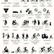 ヒメ日記 2026/04/02 04:50 投稿 わこ 即トク奥さん