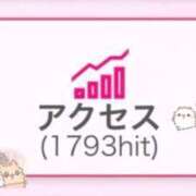 ヒメ日記 2025/11/11 01:32 投稿 櫻井かんな 夜這い＆イメクラ妄想する女学生たち谷九校