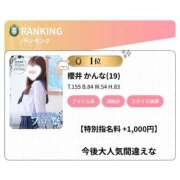 ヒメ日記 2025/12/01 15:02 投稿 櫻井かんな 夜這い＆イメクラ妄想する女学生たち谷九校