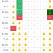 ヒメ日記 2025/09/14 15:06 投稿 如月 ななせ OLIVE SPA