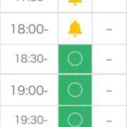 ヒメ日記 2025/12/01 12:26 投稿 如月 ななせ OLIVE SPA
