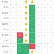 ヒメ日記 2026/01/22 12:26 投稿 如月 ななせ OLIVE SPA