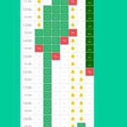 ヒメ日記 2025/11/25 13:06 投稿 姫宮 くるみ OLIVE SPA