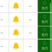 ヒメ日記 2026/01/28 12:16 投稿 姫宮 くるみ OLIVE SPA