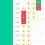 ヒメ日記 2026/03/13 14:46 投稿 姫宮 くるみ OLIVE SPA